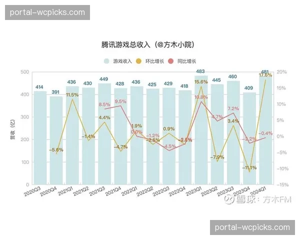转播权新周期：意甲本土版权收入预计将迎来大幅增长